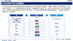 被使用为新型的墙面粉饰艺术材料